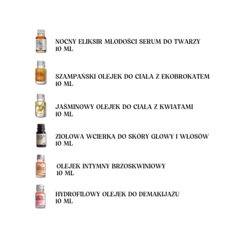 Zestaw Prezentowy Mini z Kosmetyczką Gratis 6 x 10 ml